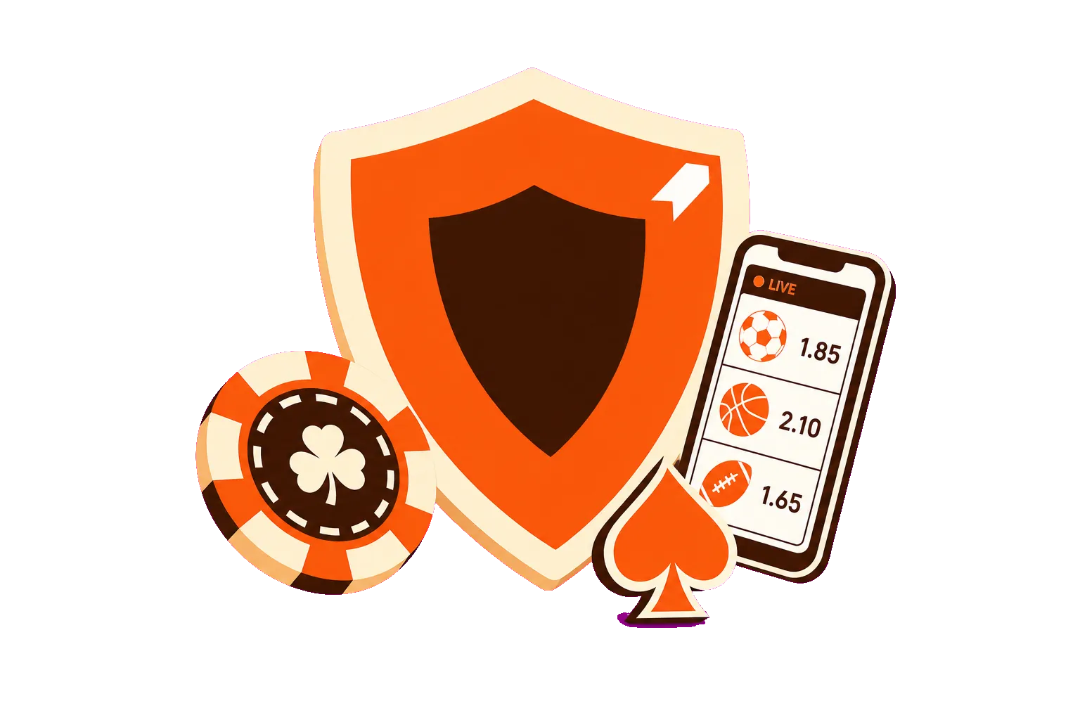 Coralbet
